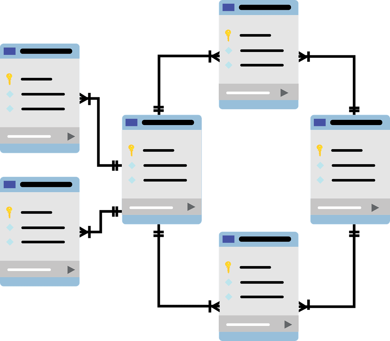 découvrez comment le schema markup peut améliorer le référencement de votre site web en fournissant des données structurées aux moteurs de recherche. apprenez à implémenter ces balises pour enrichir vos résultats de recherche et augmenter la visibilité de votre contenu.