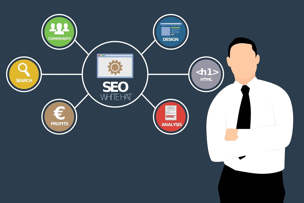 découvrez comment les agences digitales élaborent des stratégies de contenu efficaces pour améliorer le seo et booster la visibilité en ligne de votre entreprise.