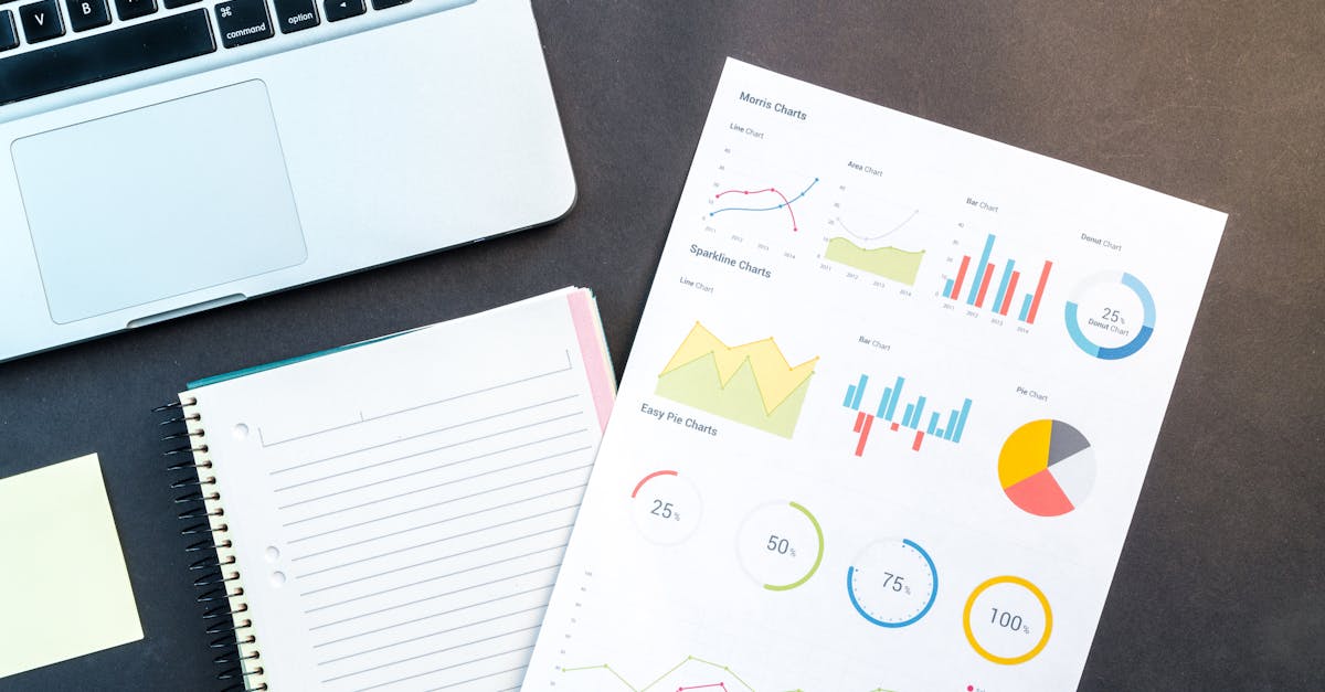 Comment tirer profit des tendances de recherche pour le référencement
