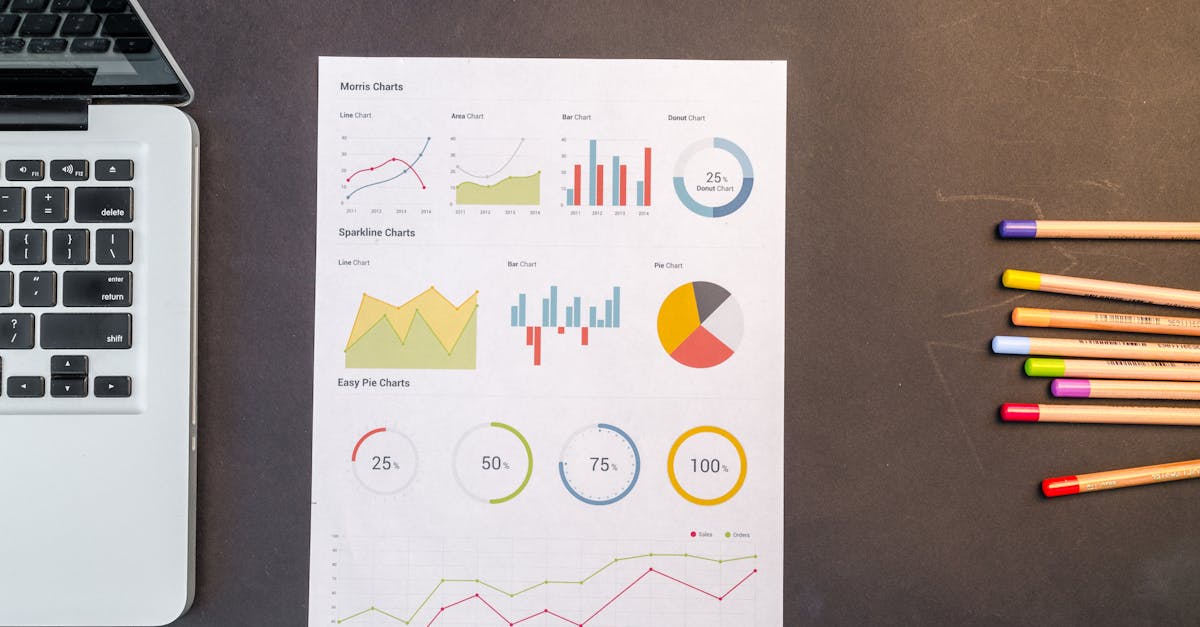 Les mythes courants sur le SEO à démonter