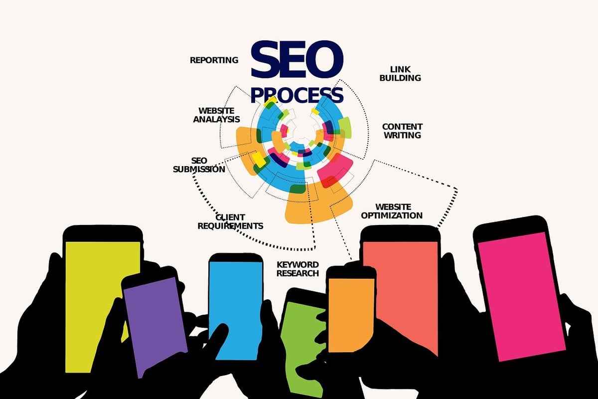 Une stratégie SEO automatisée et gagnante : découvrez pourquoi Textbulker devient l’outil essentiel du marketing digital en 2025