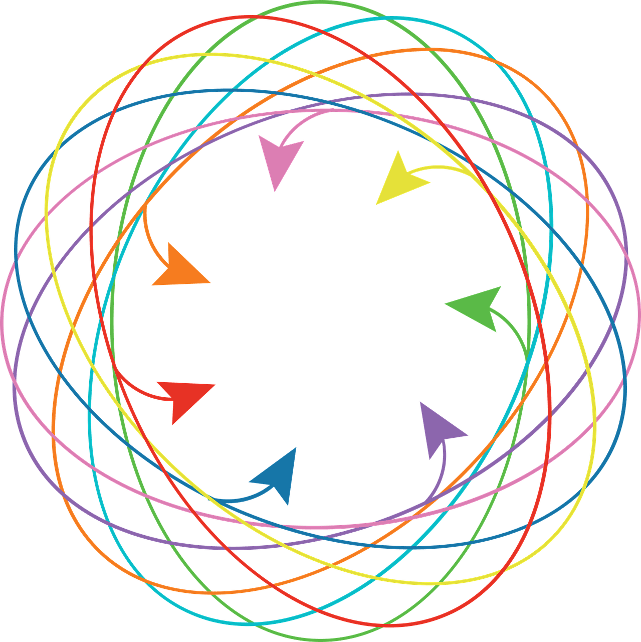 Comment intégrer des outils SEO dans votre workflow