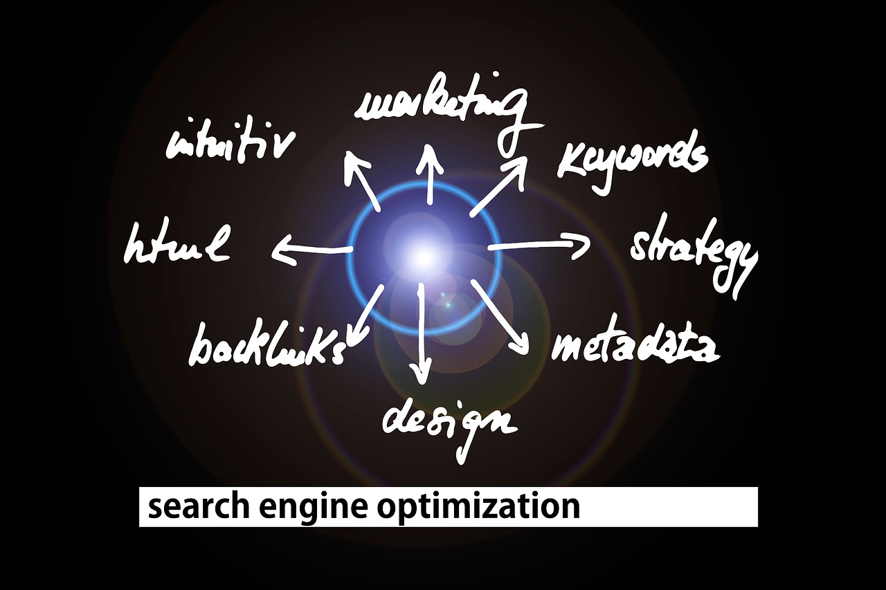 analyse approfondie de la concurrence des mots-clés : découvrez comment évaluer les performances de vos concurrents, identifier des opportunités de marché et optimiser votre stratégie seo pour améliorer votre visibilité en ligne.