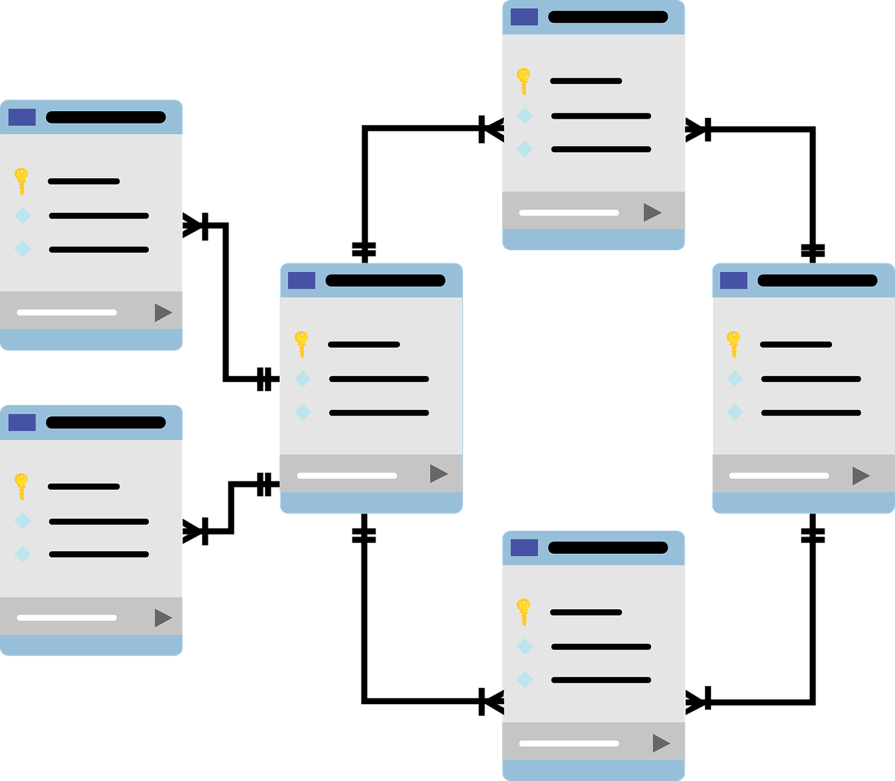 découvrez comment le schema markup peut améliorer le référencement de votre site web en fournissant des informations structurées aux moteurs de recherche, facilitant ainsi la compréhension de votre contenu. optimisez votre visibilité en ligne dès aujourd'hui !