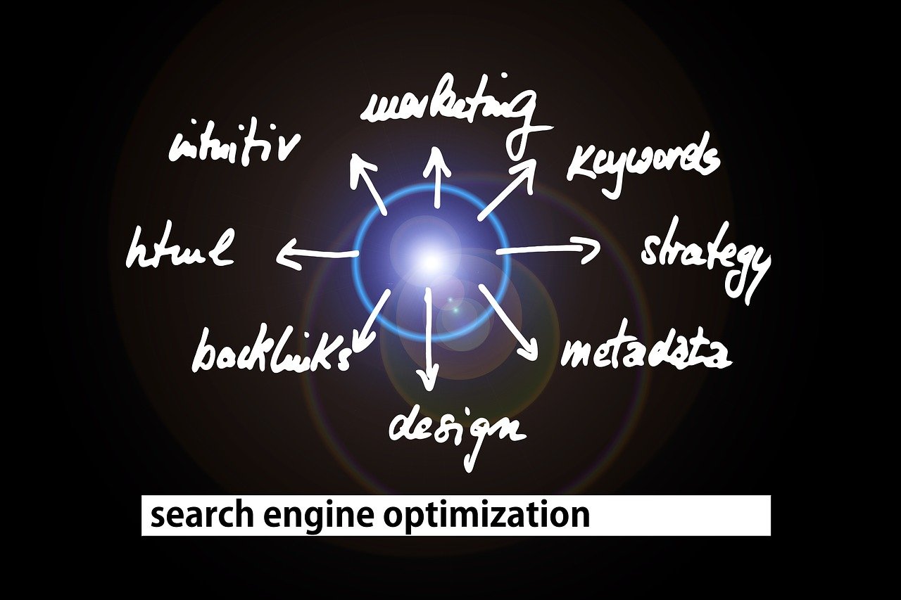 découvrez comment optimiser votre contenu en ligne avec des mots-clés pertinents. apprenez les meilleures pratiques pour améliorer votre référencement et attirer plus de visiteurs grâce à une utilisation stratégique des keywords.