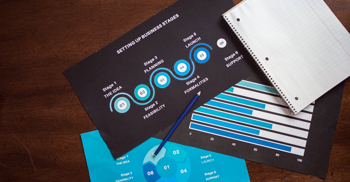 découvrez le monde des infographies : un moyen innovant et visuel de communiquer des données complexes. explorez nos astuces et exemples pour créer des infographies percutantes qui captivent votre audience.