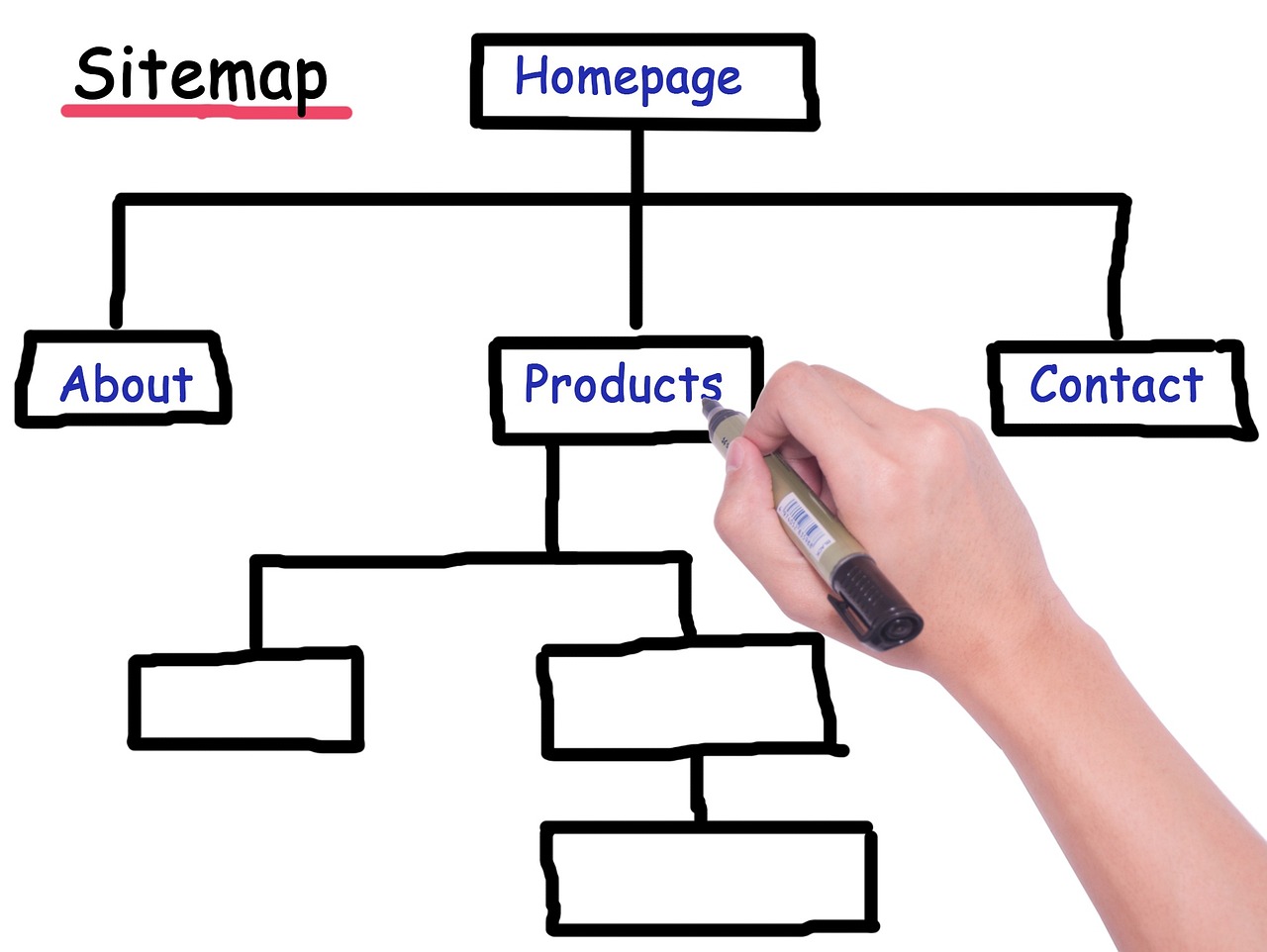 découvrez tout ce que vous devez savoir sur les sitemaps, leur importance pour le référencement de votre site web et comment les créer efficacement pour améliorer l'indexation de vos pages par les moteurs de recherche.