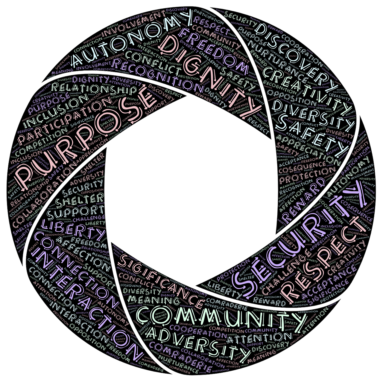 découvrez comment développer votre autonomie et renforcer votre indépendance au quotidien. explorez des conseils pratiques et des stratégies pour prendre des décisions éclairées et agir en toute confiance.