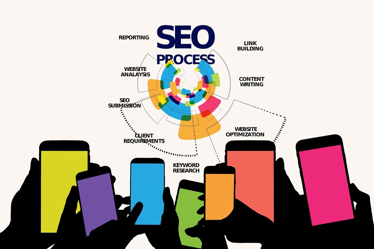 découvrez des stratégies de contenu efficaces pour optimiser votre présence en ligne. apprenez à créer des messages percutants, à engager votre audience, et à améliorer votre référencement naturel grâce à des techniques adaptées aux besoins de votre marque.